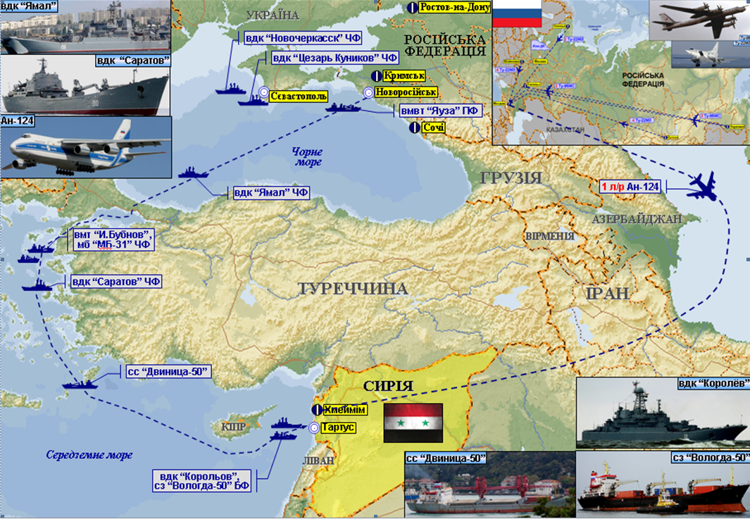 Российские корабли и Сирия