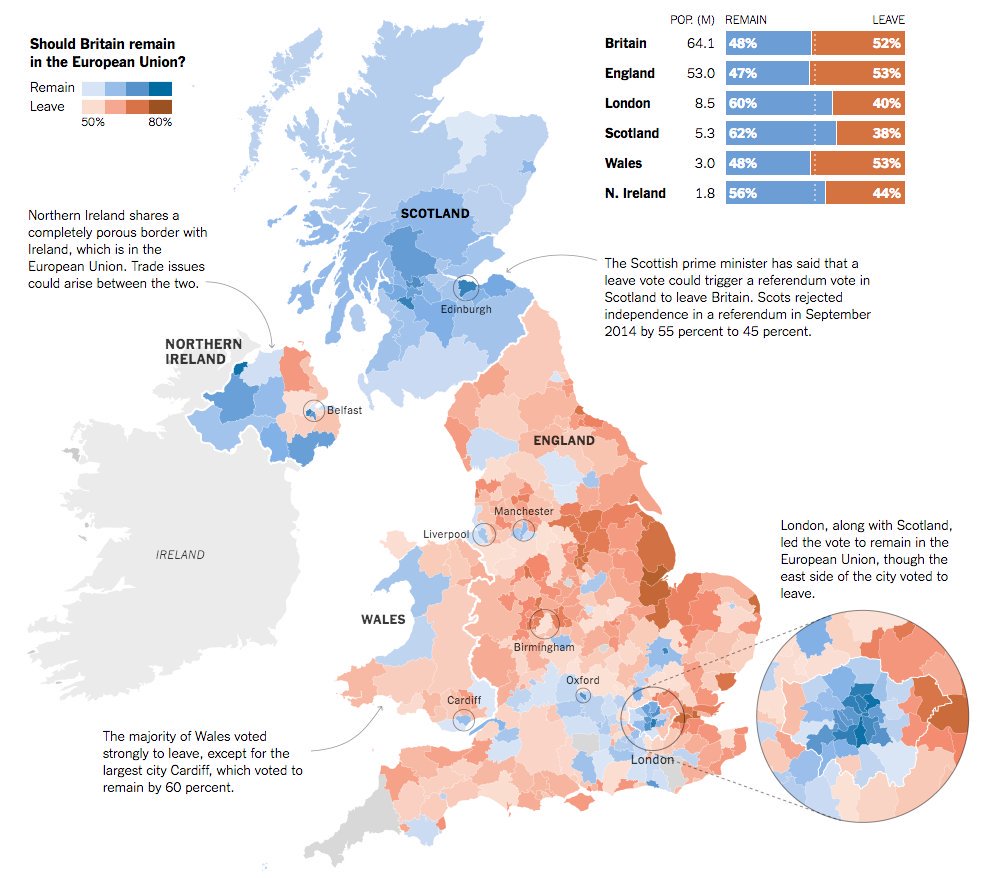 карта голосования британцев